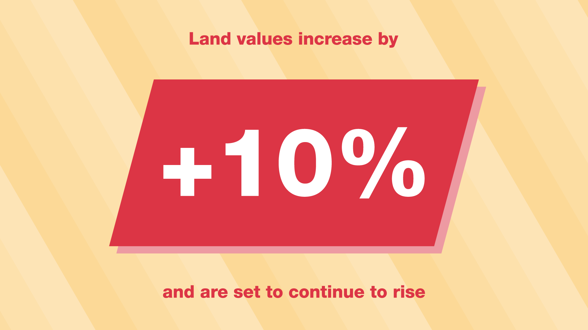 Land values increase by 10%